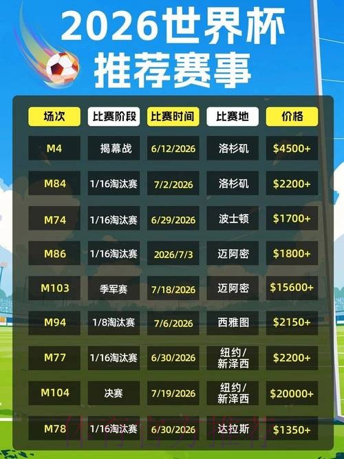 2026美加墨世界杯积分规则网站 2026美加墨世界杯积分规则网站