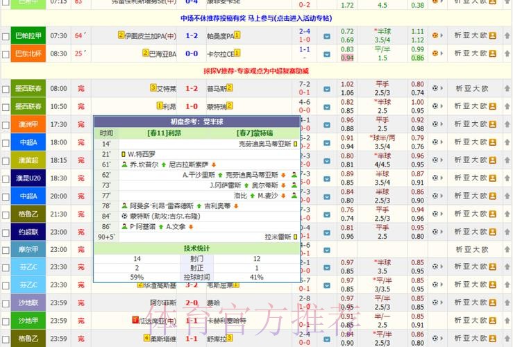 安卓必备应用：即时获取世界杯最佳比分推荐