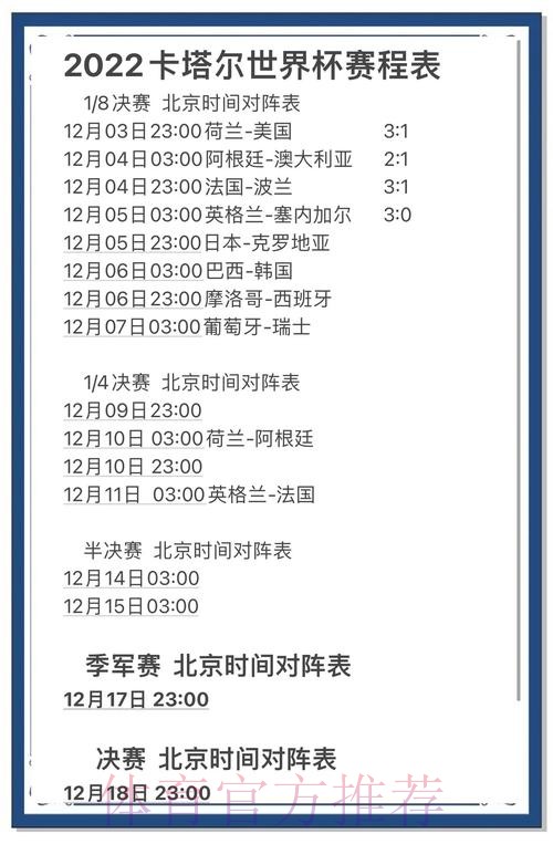 世界杯比分苹果全站实时更新 世界杯比分苹果全站实时更新