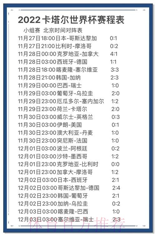 世界杯比分苹果全站实时更新 世界杯比分苹果全站实时更新