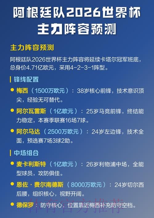 全面解读：2026世界杯预测平台市场前景